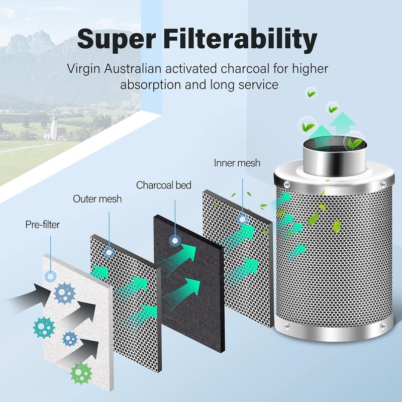I-Power 4 Inch Air Carbon Filter, with Australia Virgin Charcoal for Inline Fan, Hydroponics, Grow Tent, Prefilter Included, Reversible Flange 4" x 12", Silver - Image 3